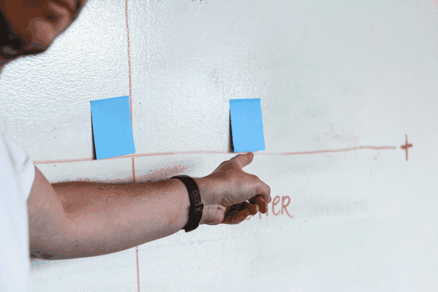 Team planning next steps for 90-day career reboot program